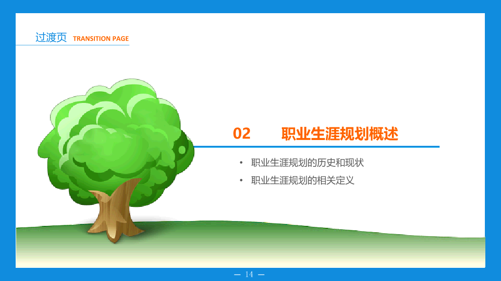 职业生涯规划培训PPT