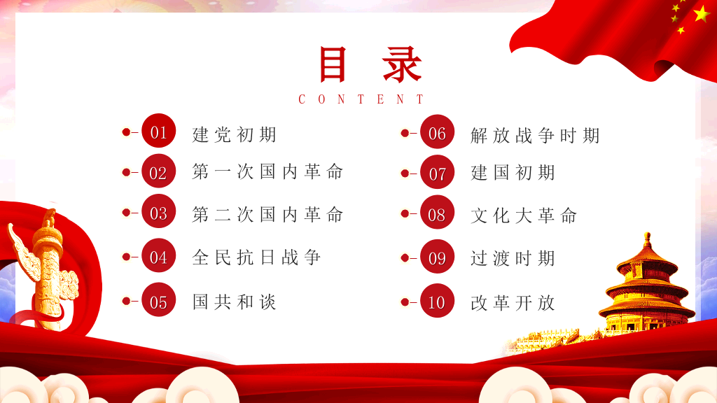 百年党史建党100周年PPT模板