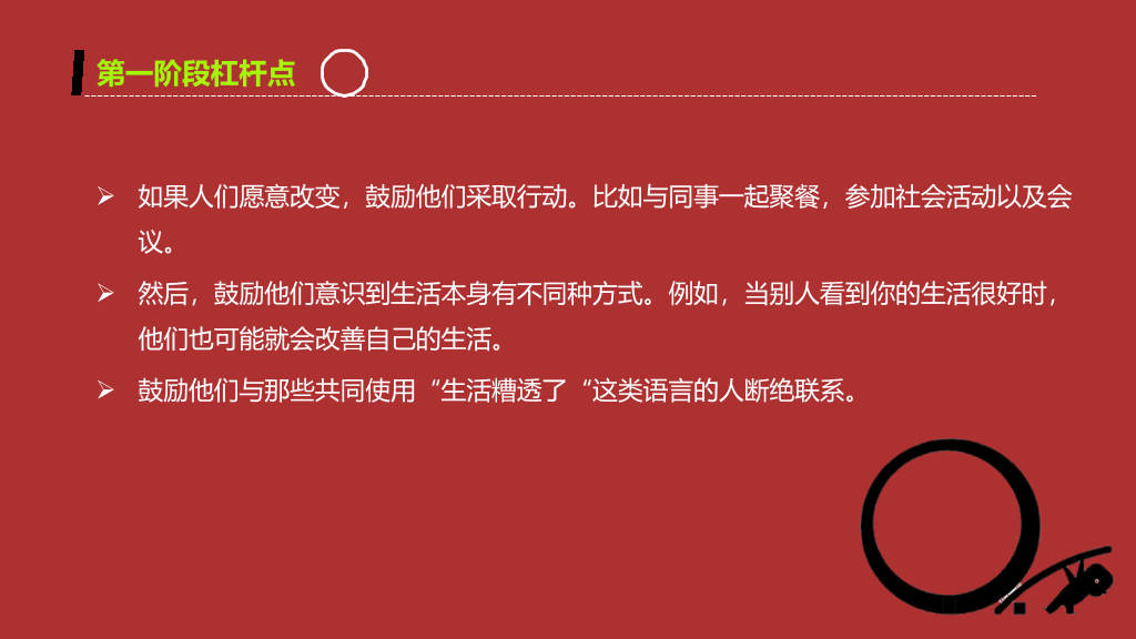《部落的力量》读书笔记PPT