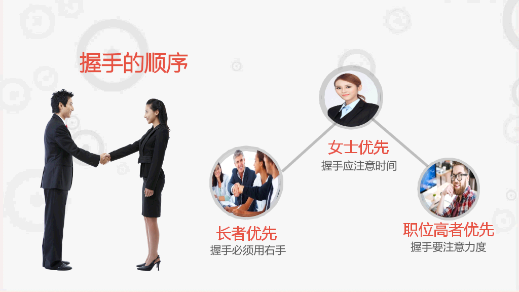 职场职业礼仪培训PPT模板