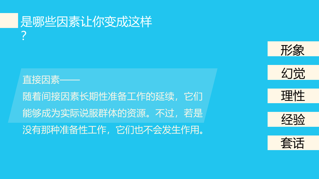 《乌合之众》读书笔记PPT