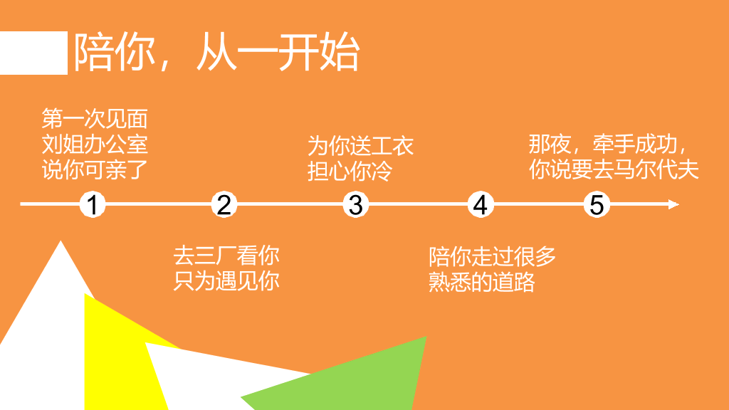 创意爱情表白求婚PPT模板