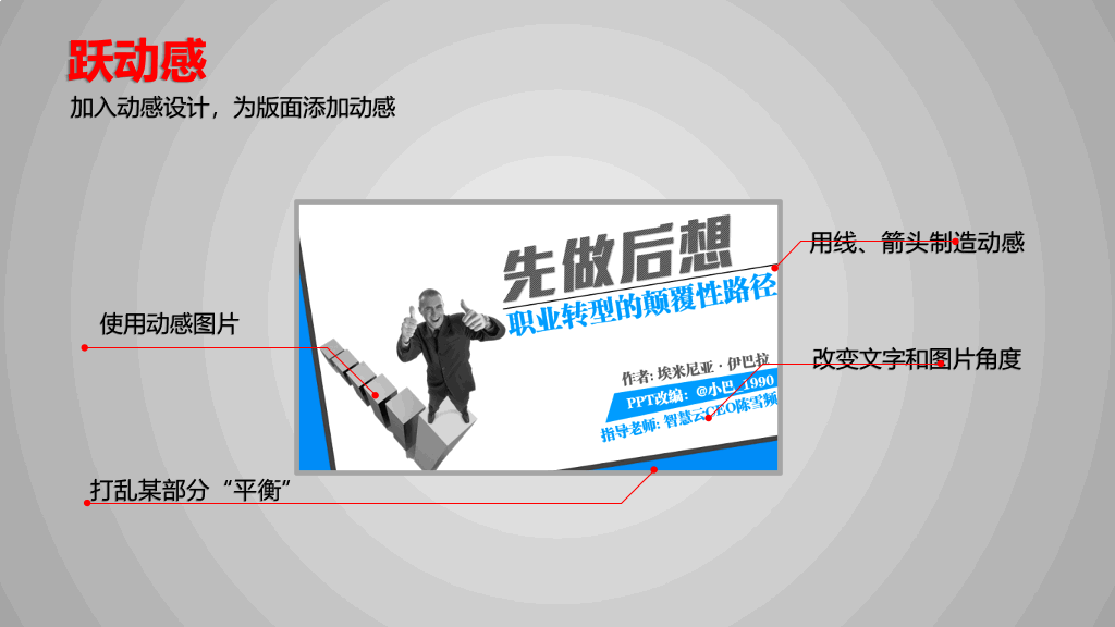 《版式设计的原理》读书笔记PPT