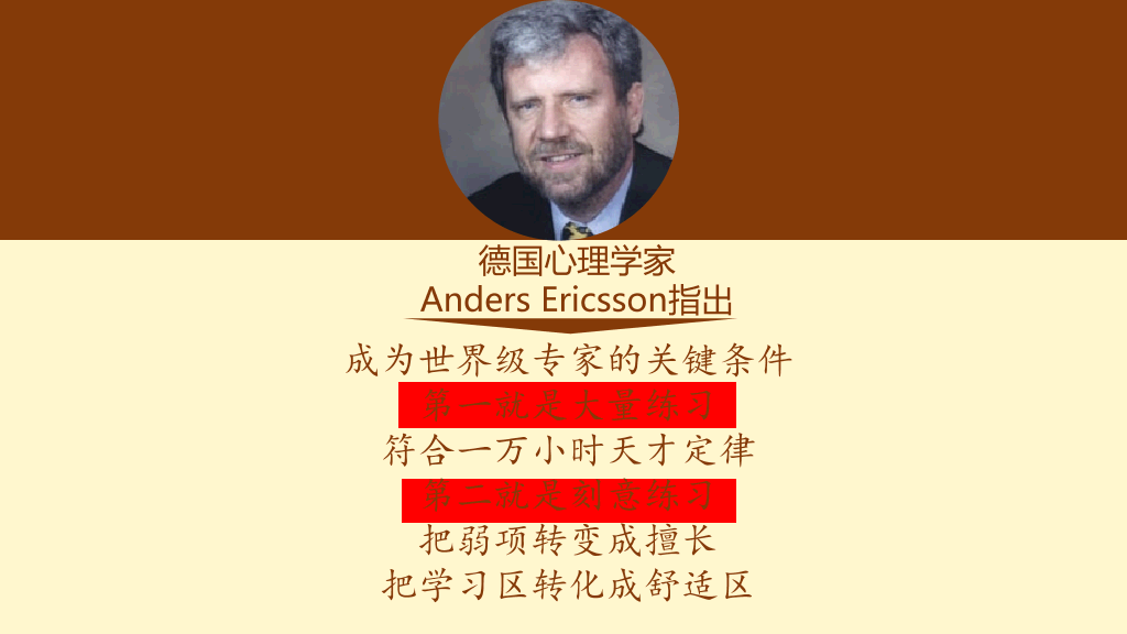 一万小时天才理论励志PPT
