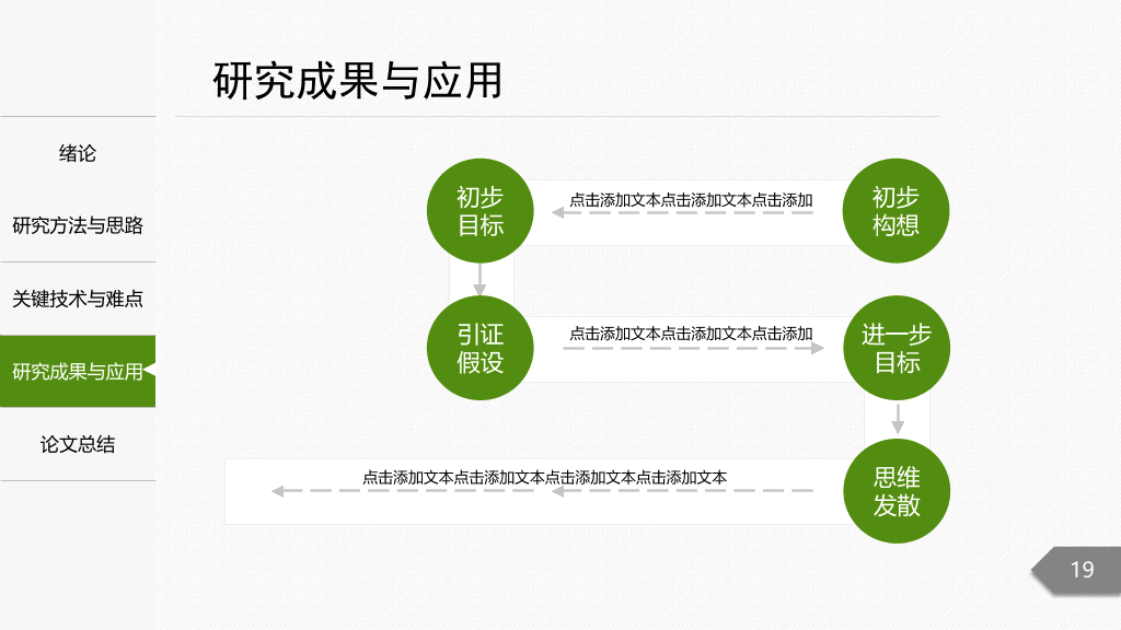 侧边栏导航开题报告PPT模板