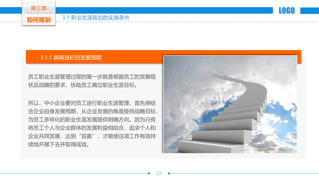 职业生涯规划培训PPT