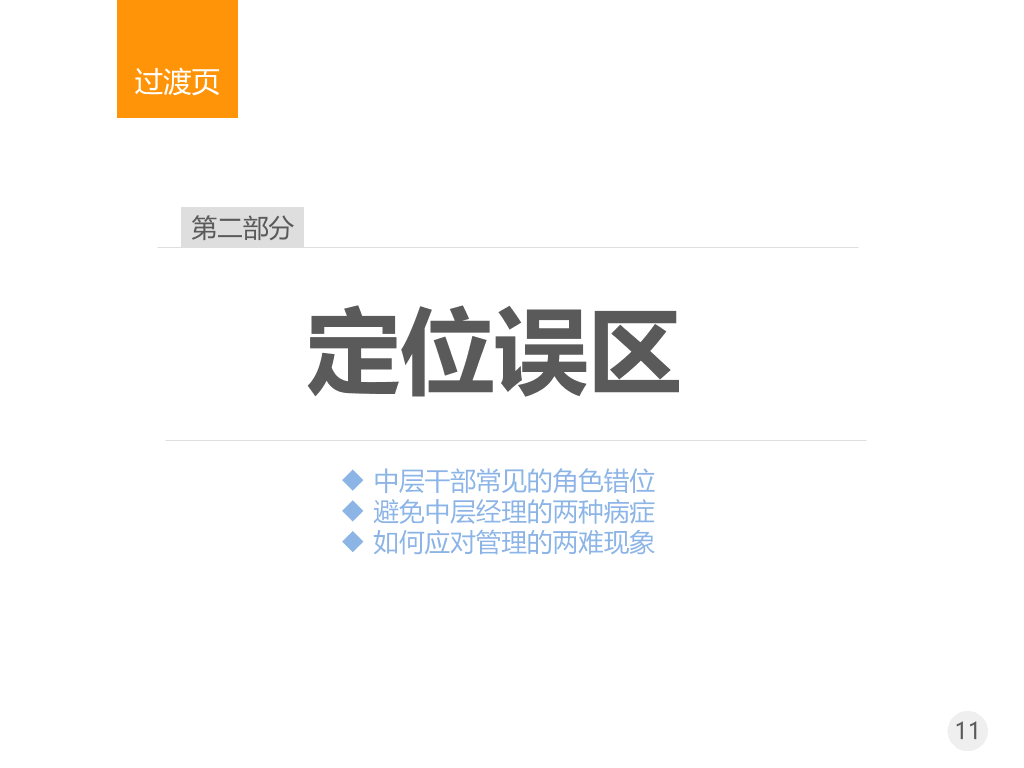 管理者的角色定位及认知PPT