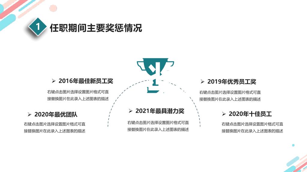 职级竞聘述职报告PPT模板