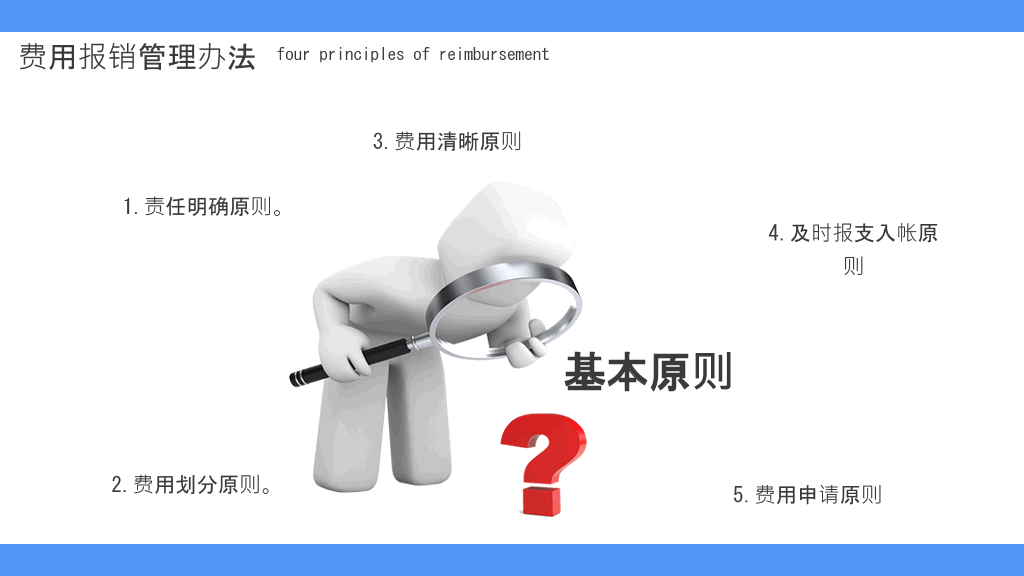 财务报销流程培训课件PPT模板