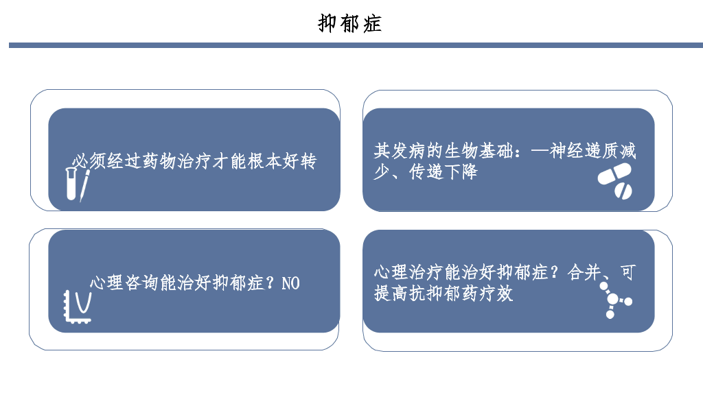 常见心理疾病识别PPT模板