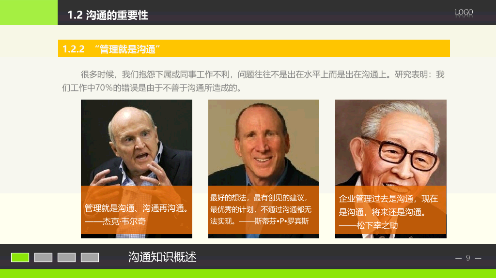 沟通能力技巧培训PPT课件