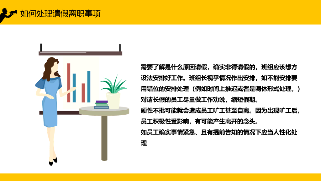 班组沟通与管理培训PPT模板