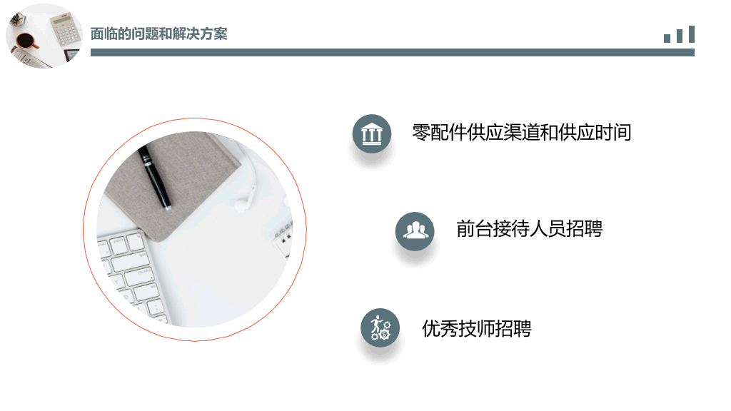 商业提案项目计划书PPT模板