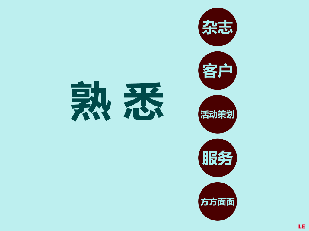 个性搞笑自我介绍幻灯片