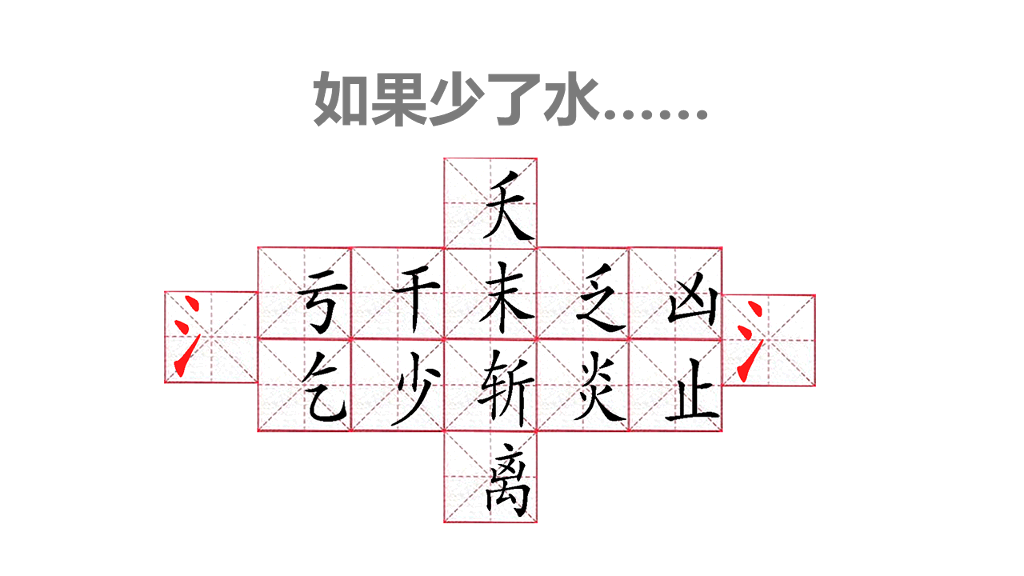 倡导宣传节约用水PPT作品