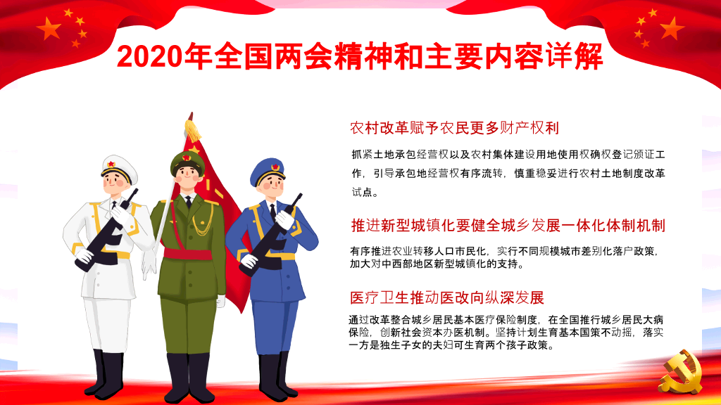 两会报告解读PPT模板