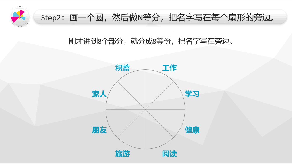 《现在的泪都是当年脑子进的水》读书笔记PPT