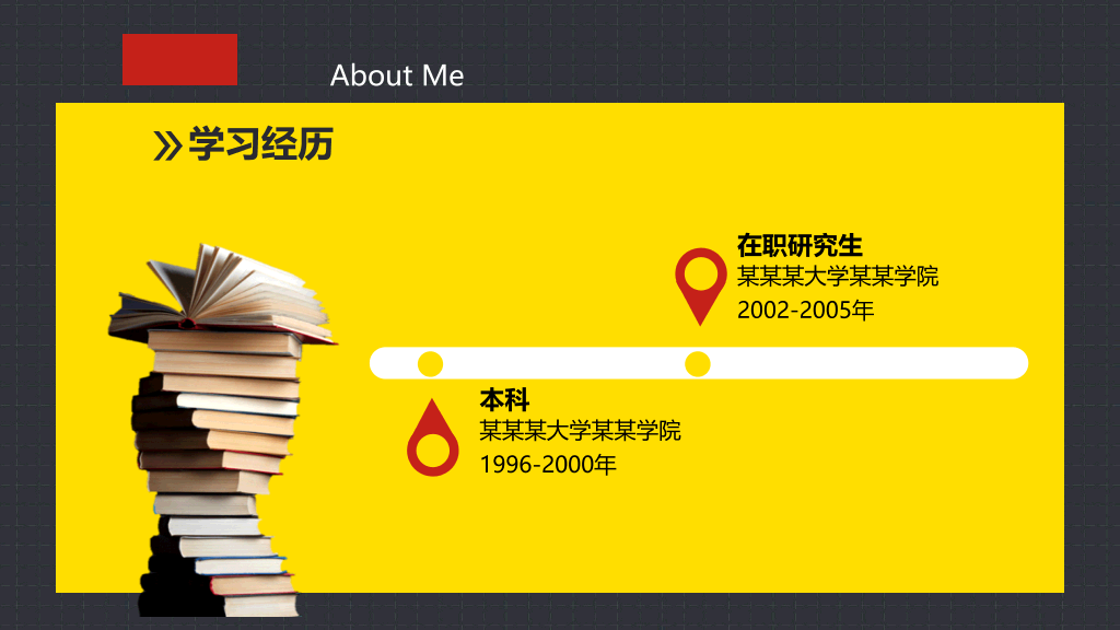 岗位竞聘述职报告PPT模板