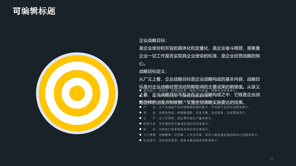 杂志风项目策划方案PPT模板