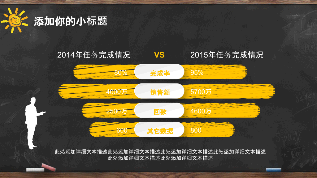 黑板创意手绘教师说课PPT模板