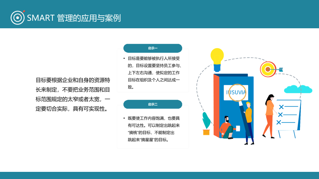 目标管理SMART原则PPT模板