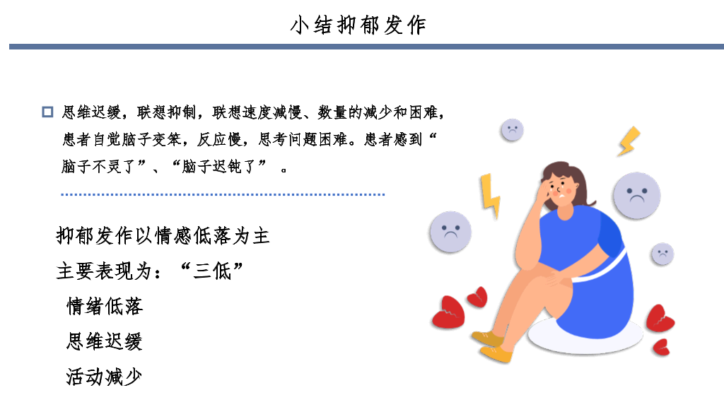 常见心理疾病识别PPT模板