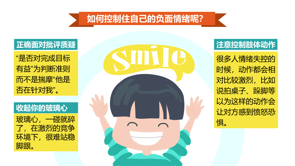 别让老板关心你的情绪PPT作品