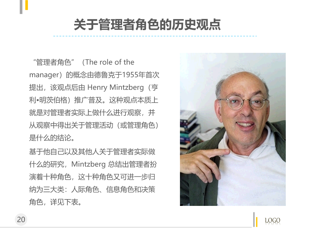 管理者的角色定位及认知PPT