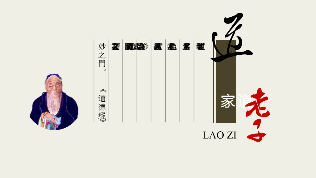 诸子百家人物介绍幻灯片模板