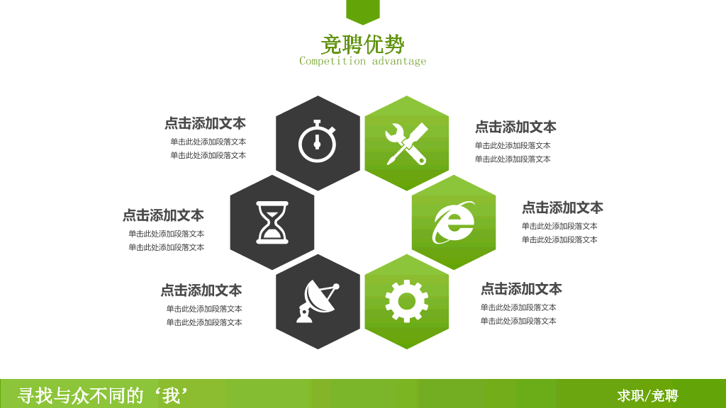 创意个人简历竞聘述职PPT模板