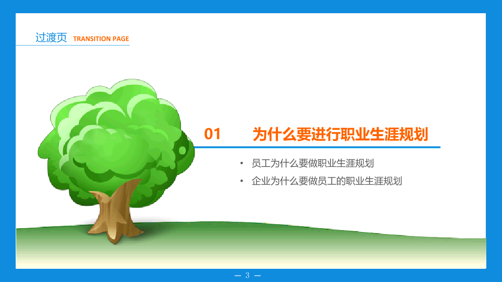 职业生涯规划培训PPT