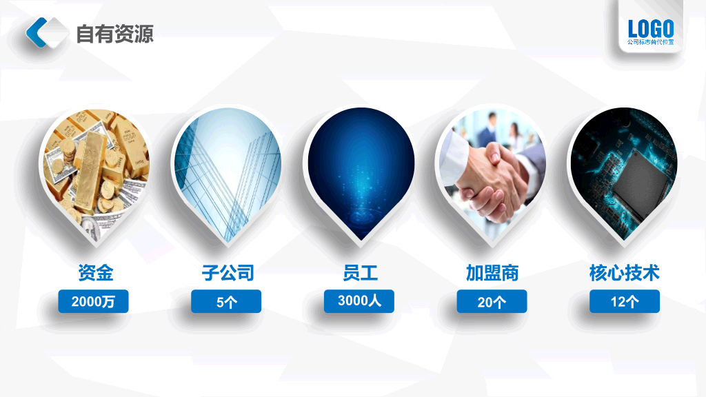 实用微立体公司介绍PPT模板