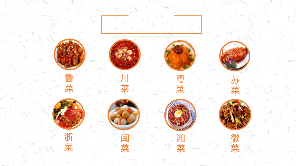 中国名菜八大菜系介绍PPT模板