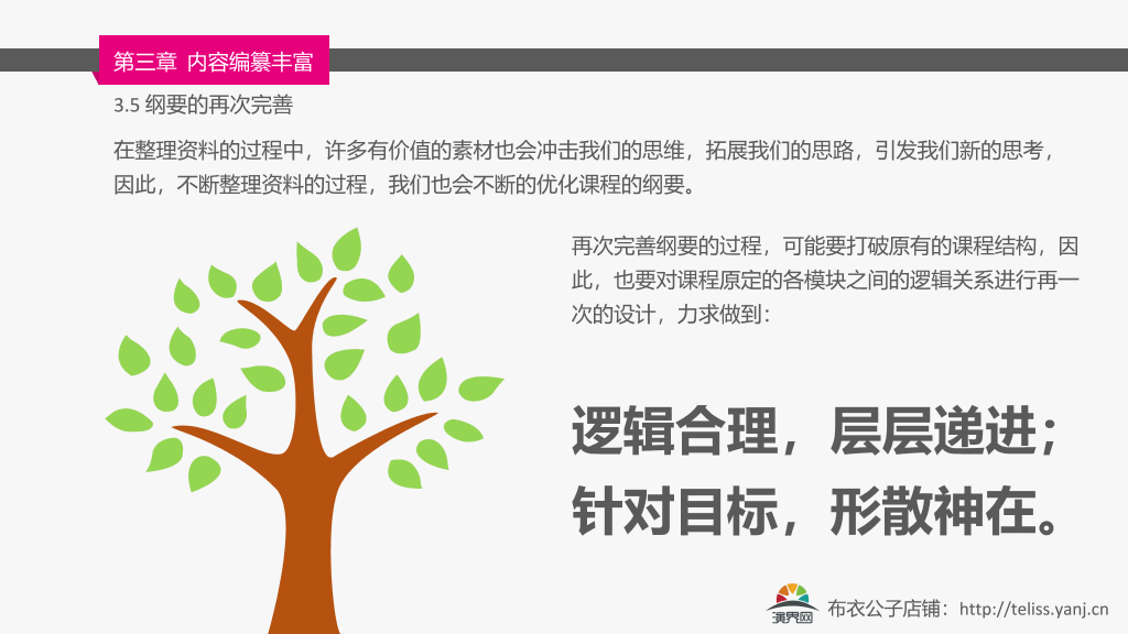 内训师课程开发培训PPT课件