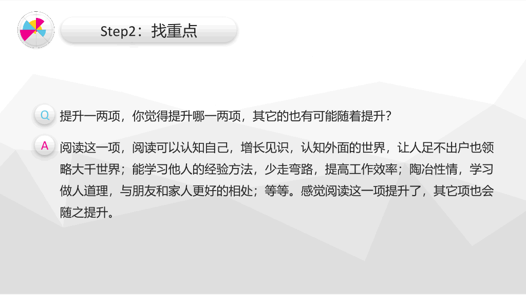 《现在的泪都是当年脑子进的水》读书笔记PPT