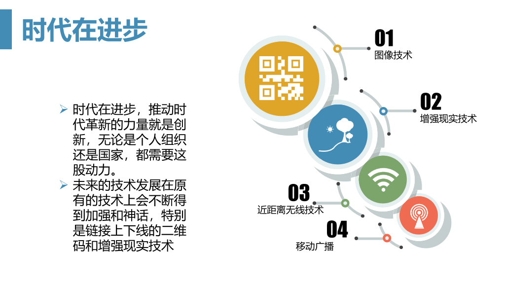 40天玩转移动营销PPT
