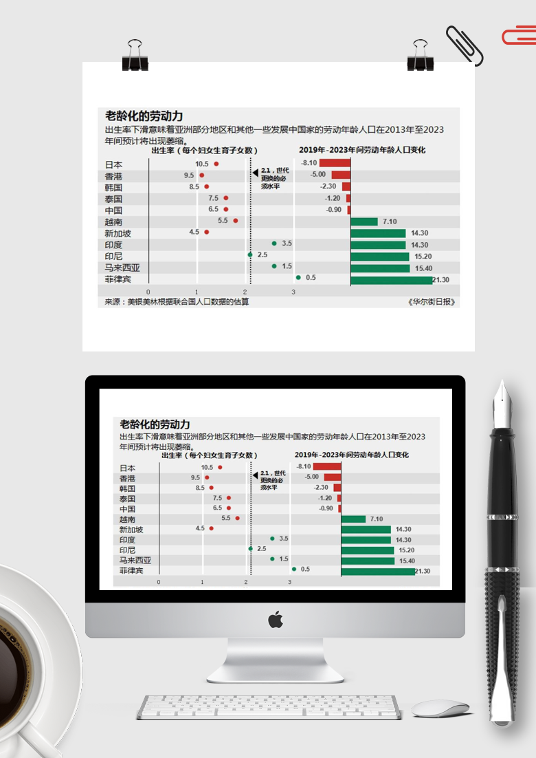 模仿华尔街日报图表Excel模板