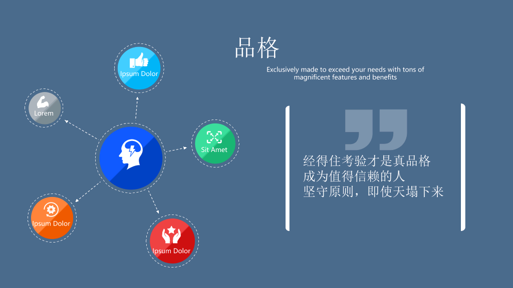 职业化素养提升培训PPT课件