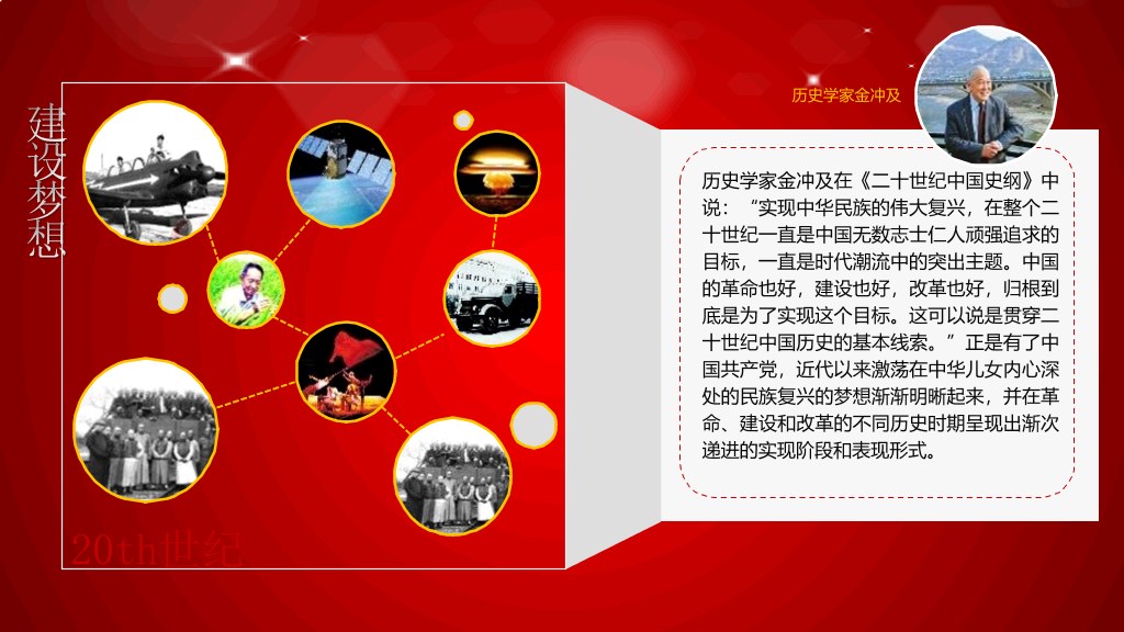 中国梦含义党课学习PPT课件