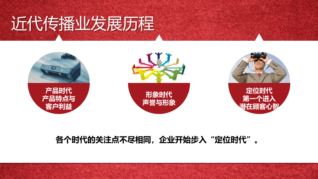 《定位》PPT读书笔记