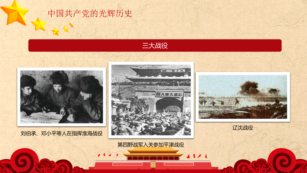 学习党史增强党性PPT模板