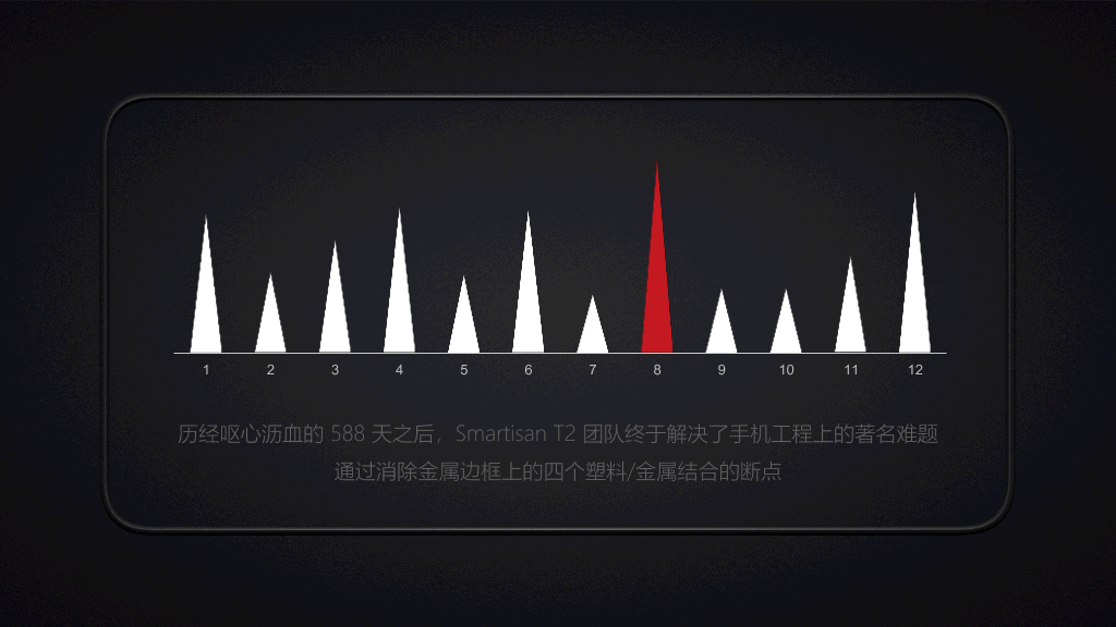 锤子手机T2宣传介绍PPT作品