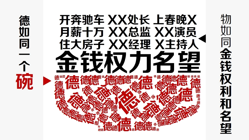 德不配位必有灾殃PPT欣赏