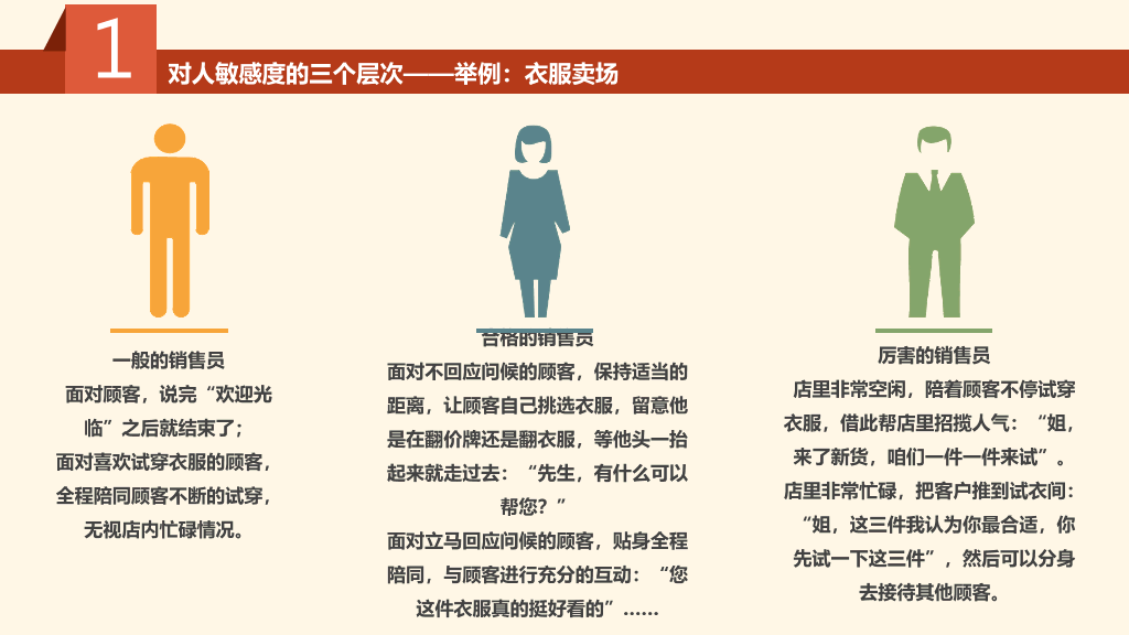 《DISCover自我探索》读书笔记PPT