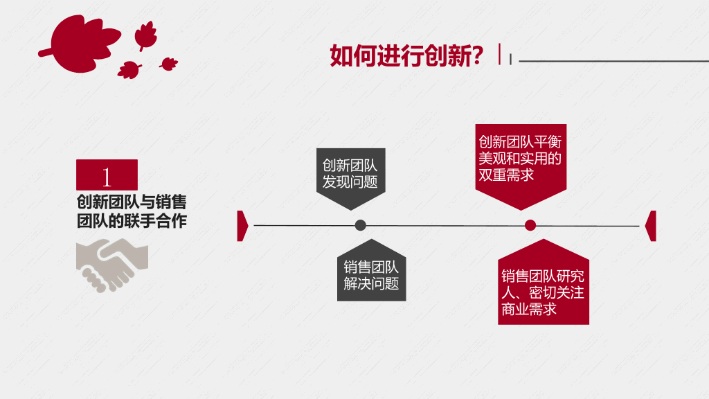 《创新设计》读书笔记PPT