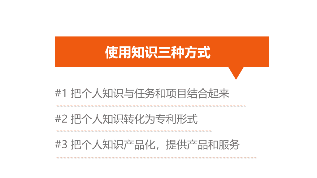 你的知识需要管理PPT