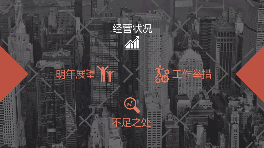 销售业绩总结汇报PPT模板