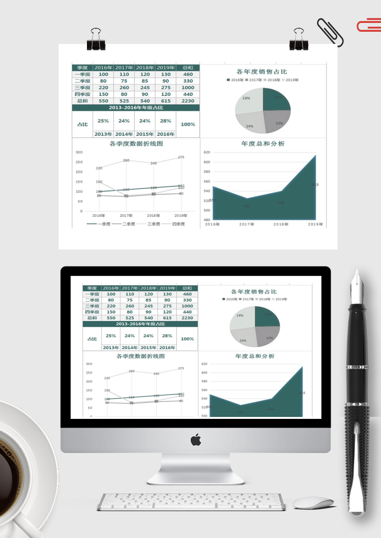 营销数据生成报告Excel模板