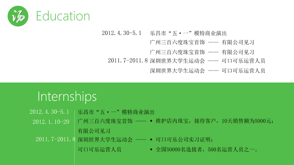 精美动态个人简历PPT模板