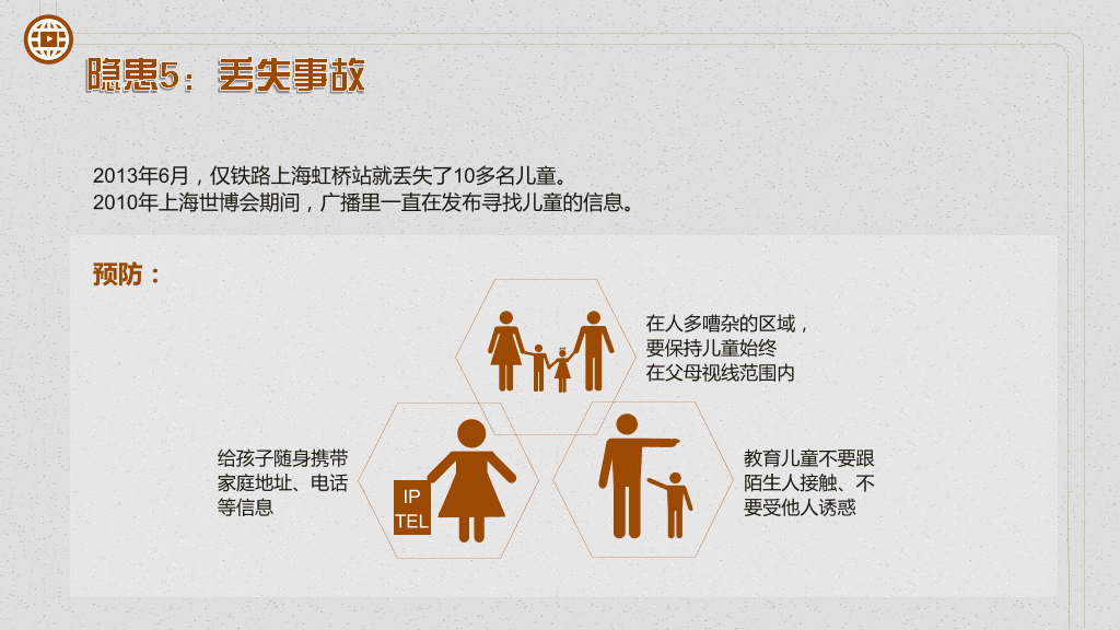 暑期儿童安全大盘点PPT作品